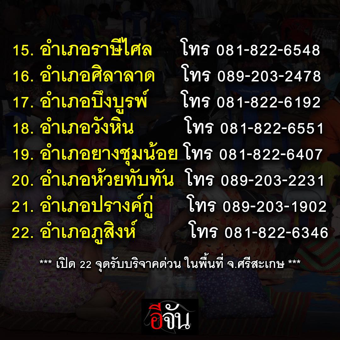 ช่วยกันแชร์ค่ะ ชาวบ้านต้องการด่วน!!! 
เปิด 22 จุดรับบริจาคด่วน ช่วยชาวบ้าน หนีตายเหตุปะทะ ในพื้นที่ จ.ศรีสะเกษ ใครอยู่ใกล้ที่ไหน ไปบริจาคตามจุดที่สะดวกได้เลยค่ะ 

ของจำเป็นที่ต้องการด่วน!!! 
1. หมอน + ผ้าห่มบางๆ กันยุงได้ 
2. เสื้อผ้า 
3. ผ้าเช็ดตัว
4. สบู่ แปรงสีฟัน ยาสีฟัน