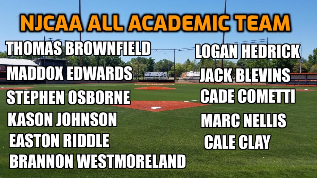 ConnorsBaseball's tweet image. The NJCAA All-Academic Awards was released today and the Cowboys had 11 players recognized. The Cowboys won 42 games on the field and continue to excel off the field as well. #TheTraditionContinues @connorsstate