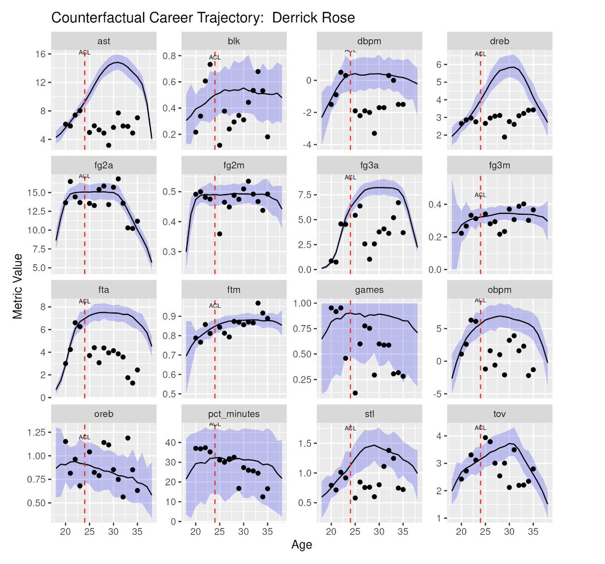 Certified Flubber Boy tweet media