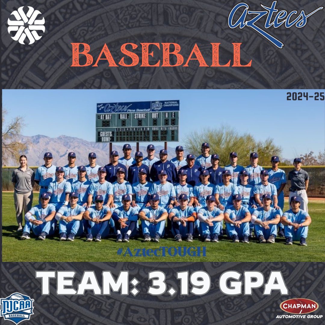PimaAthletics (@pimaathletics) on Twitter photo Congrats to the Aztecs <a href="/BaseballPima/">Pima Baseball</a> team who earned NJCAA All-Academic Team of the Year with a 3.19 GPA. Nine players earned individual All-Academic honors. #PimaBaseball #AztecTOUGH #AztecsAllAcademic #NJCAATeamoftheYear
<a href="/pimatweets/">Pima Community College</a> Congrats to the Aztecs <a href="/BaseballPima/">Pima Baseball</a> team who earned NJCAA All-Academic Team of the Year with a 3.19 GPA. Nine players earned individual All-Academic honors. #PimaBaseball #AztecTOUGH #AztecsAllAcademic #NJCAATeamoftheYear
<a href="/pimatweets/">Pima Community College</a>