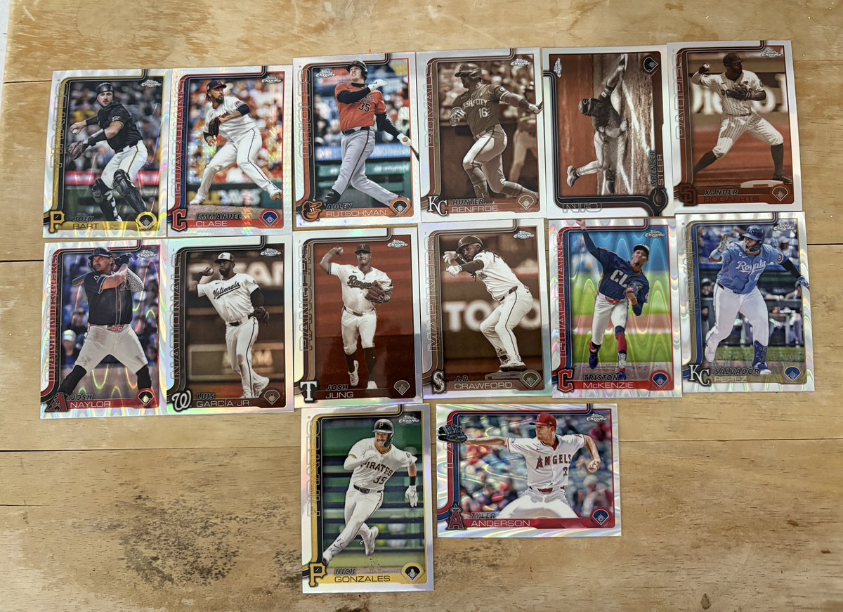 JFVV0912's tweet image. Got 2 Topps Chrome blasters today. Great pulls.
Pic 1 Top Hits (Luis Contreras 58/99 need help to figure out price)
Pic 2 PC
Pic 2 Rookies
Pic 3 other pulls
#TBBCrew #mlb #TradingCards