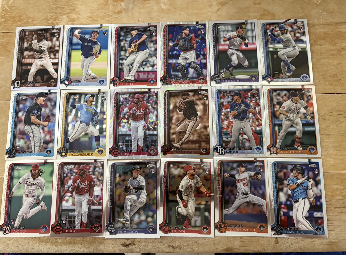 JFVV0912's tweet image. Got 2 Topps Chrome blasters today. Great pulls.
Pic 1 Top Hits (Luis Contreras 58/99 need help to figure out price)
Pic 2 PC
Pic 2 Rookies
Pic 3 other pulls
#TBBCrew #mlb #TradingCards
