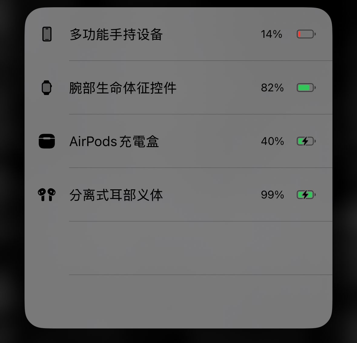 就这样出门嘻嘻嘻，电量焦虑吗嘻嘻嘻嘻嘻