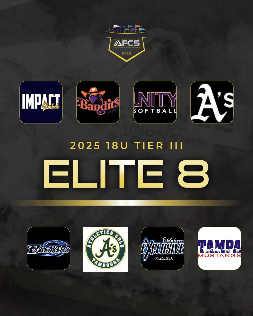 18U Elite 8 Teams - Tier I, Tier II or Tier III. Check out our Facebook for 📷 

#AFCS #Elite8 #Nationals