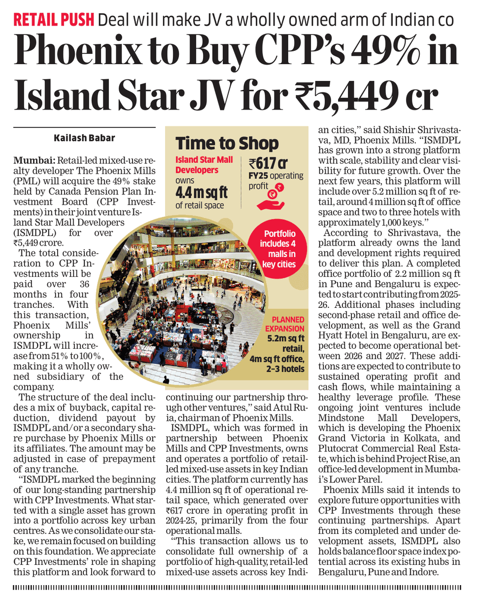 KailashBabar_'s tweet photo. #PhoenixMills To buy @cppinvestments'  49% in #jointventure for Rs 5,449 cr, in one of largest #india #mall asset #buyouts
https://t.co/jz6WyRnOny @EconomicTimes #RealEstate #Retail #CommercialRealEstate #BusinessNews #PrivateEquity #JV #Acquisition #Hospitality #Finance https://t.co/R6jWo8SFEe