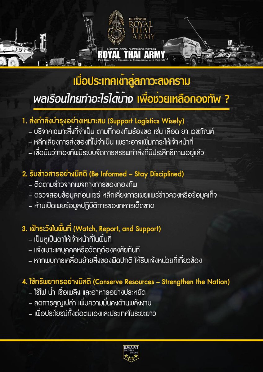 HS4LKW's tweet photo. เมื่อประเทศเข้าสู่ภาวะสงครามพลเรือนไทยทำอะไรได้บ้างเพื่อช่วยเหลือกองทัพ?
+ส่งกำลังบำรุงอย่างเหมาะสม
+รับข่าวสารอย่างมีสติ
+เฝ้าระวังในพื้นที่
+ใช้ทรัพยากรอย่างมีสติ
📌ความถี่ฉุกเฉิน
ความถี่วิทยุสมัครเล่น 145.000MHz
ความถี่วิทยุประชาชน 245.500MHz
#วิทยุสมัครเล่นมีมากกว่าที่คุณคิด https://t.co/0MNUsn94uR