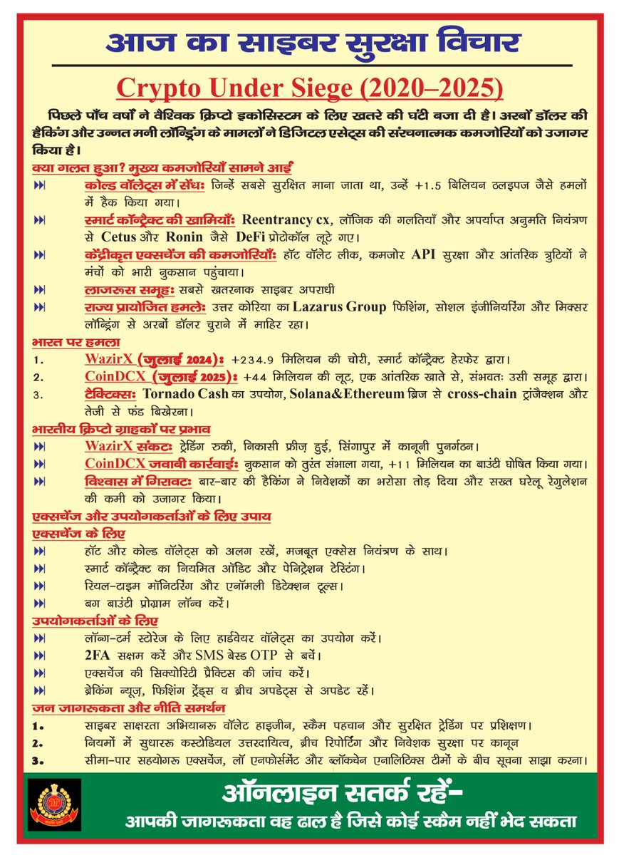 bthepolice's tweet image. #Crypto under Siege (2020-2025) see details here...
 #ArtificialIntelligence #CyberPulse #CyberCrime #AI #AiCrime #Cyber #CyberAwareness  #I4C  #MHA  #Call1930
