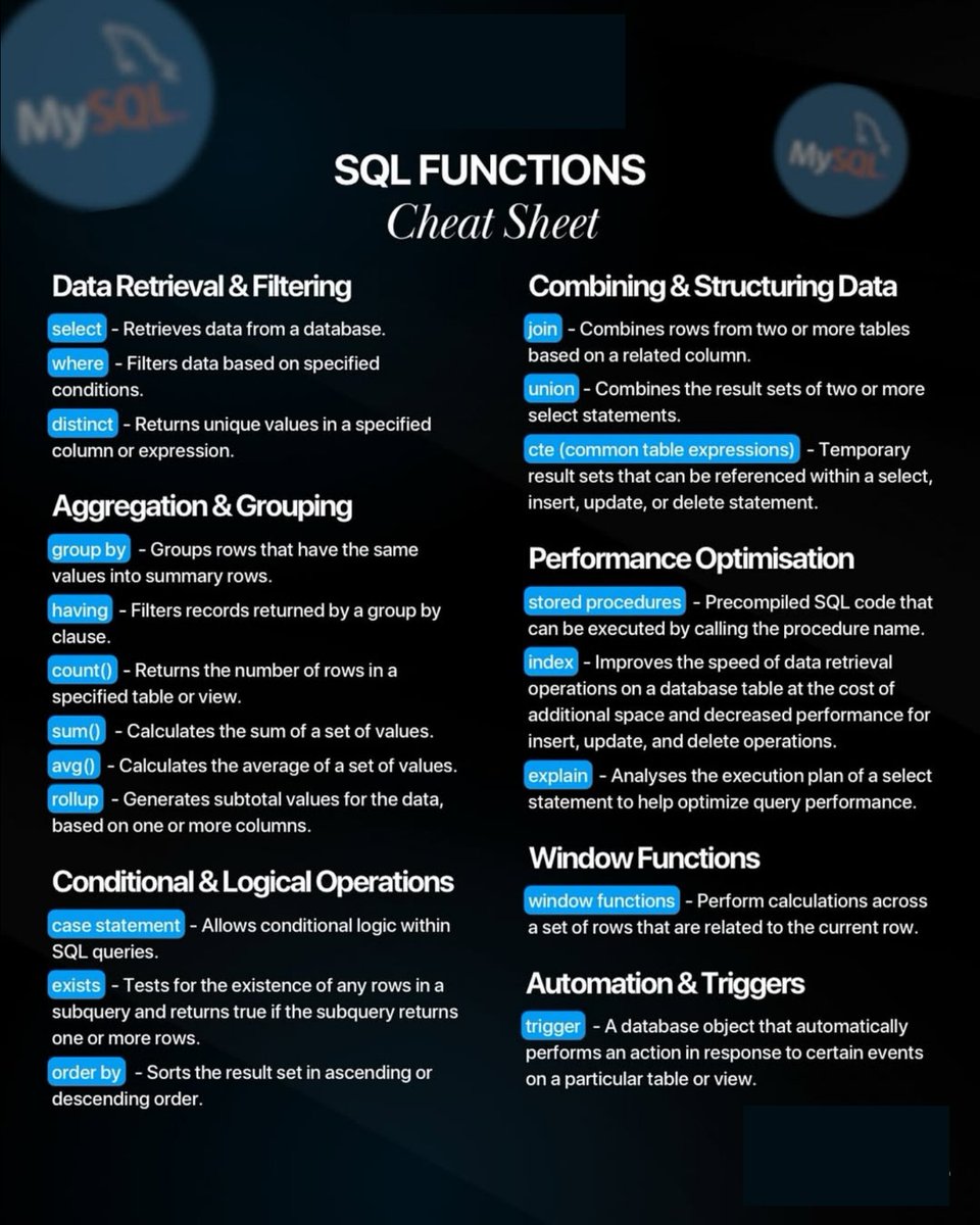 SQL Functions 

#sql #database