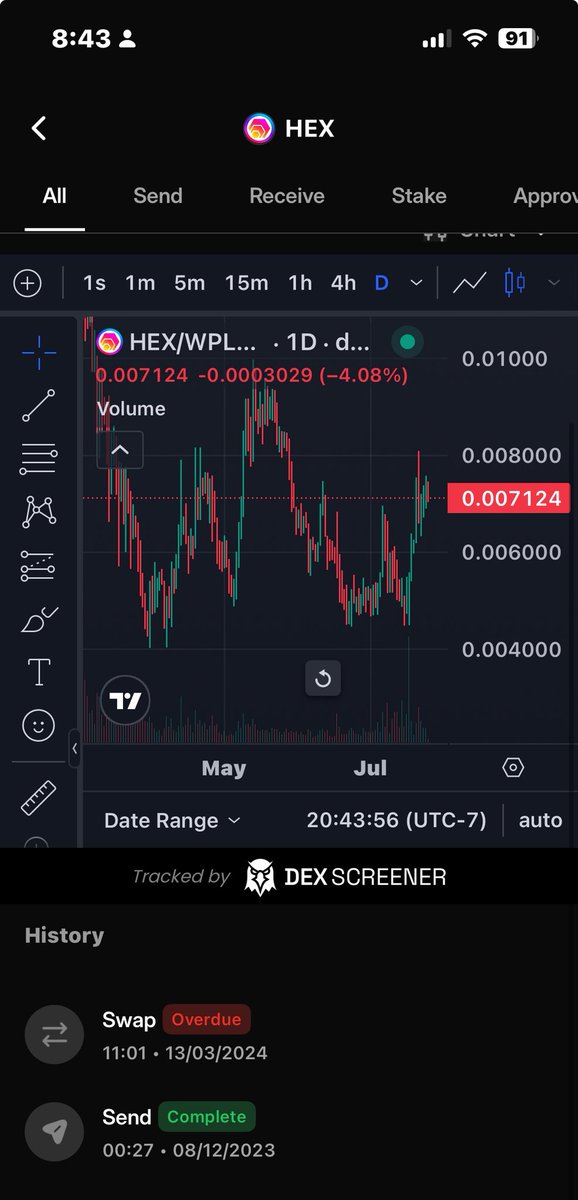 ThePulseWallet's tweet image. BTC flushed out high leverage, while PLS and HEX are showing resilience.

Strong hands are stepping in. Welcome a new generation of Hexicans and PulseChain participants.

You’ve earned it.
