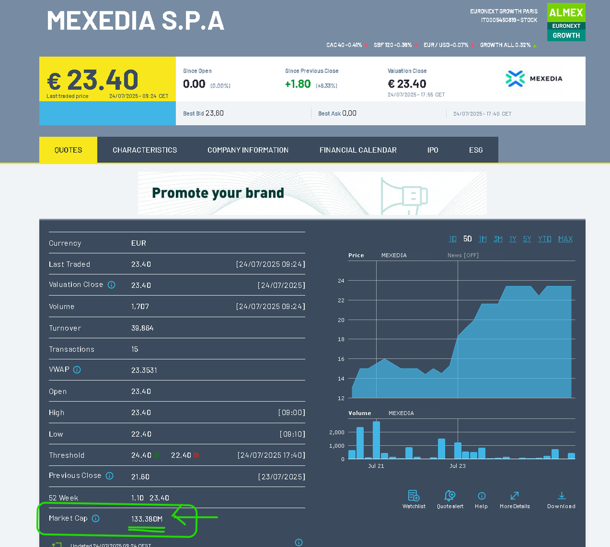 $rdar
How many sub pennys can anybody name trading at .0012 as the subsidary of a company trading at 23 dollars a share with a 133 million marketcap $rdar is on track for 250 million revenue 2025. High risk high reward is looking more like low risk high reward!!!