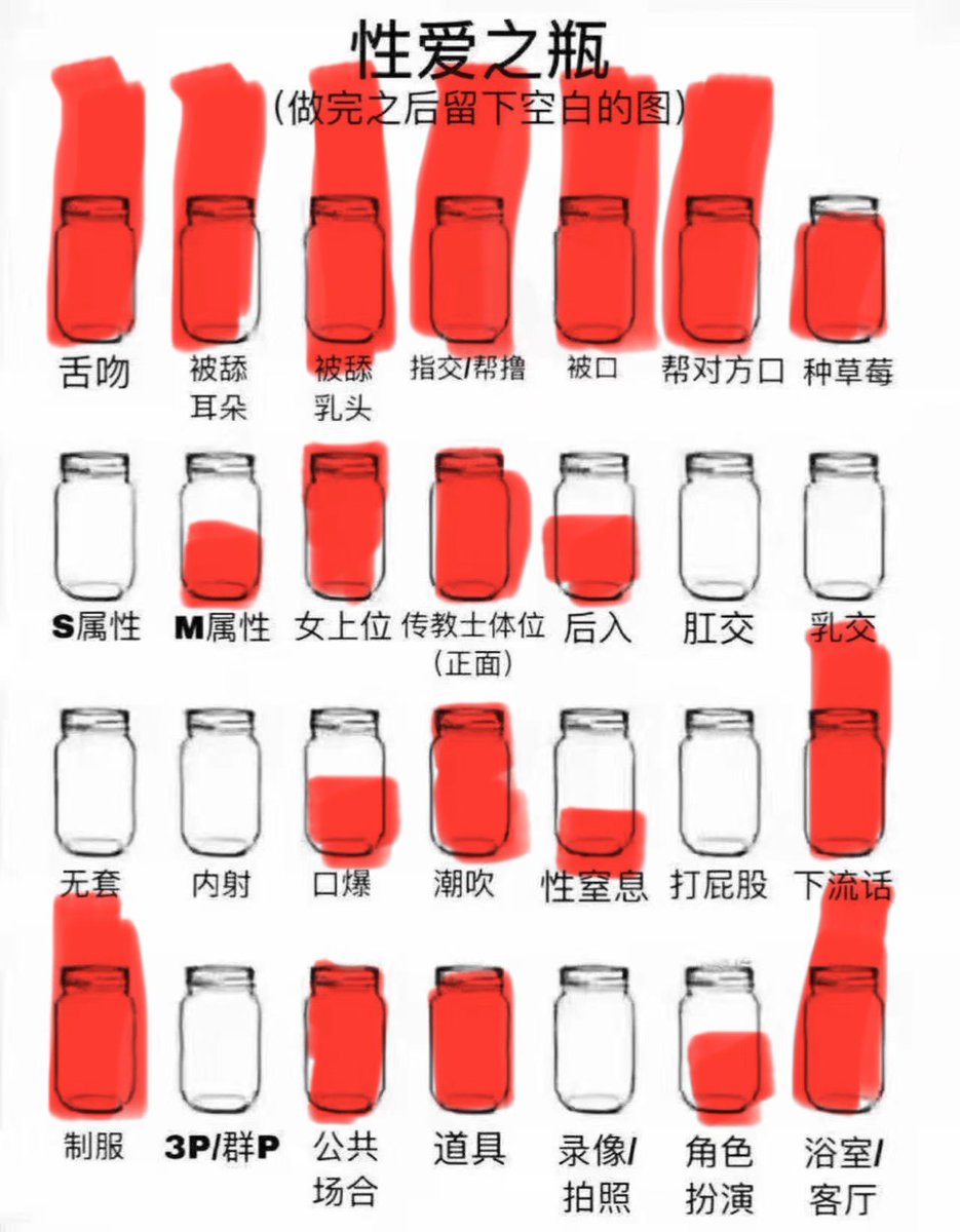 aftersentmental's tweet photo. 虽然还是处但是也填了 https://t.co/1fjsagWdCw