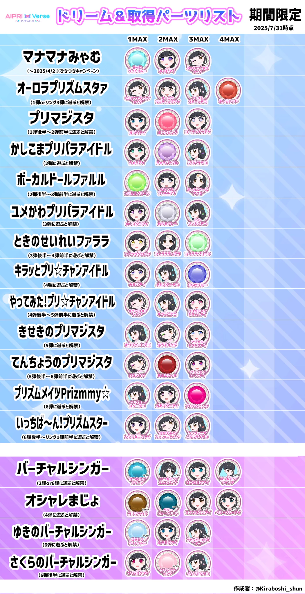 煌星シュン✨🌠 on X: 