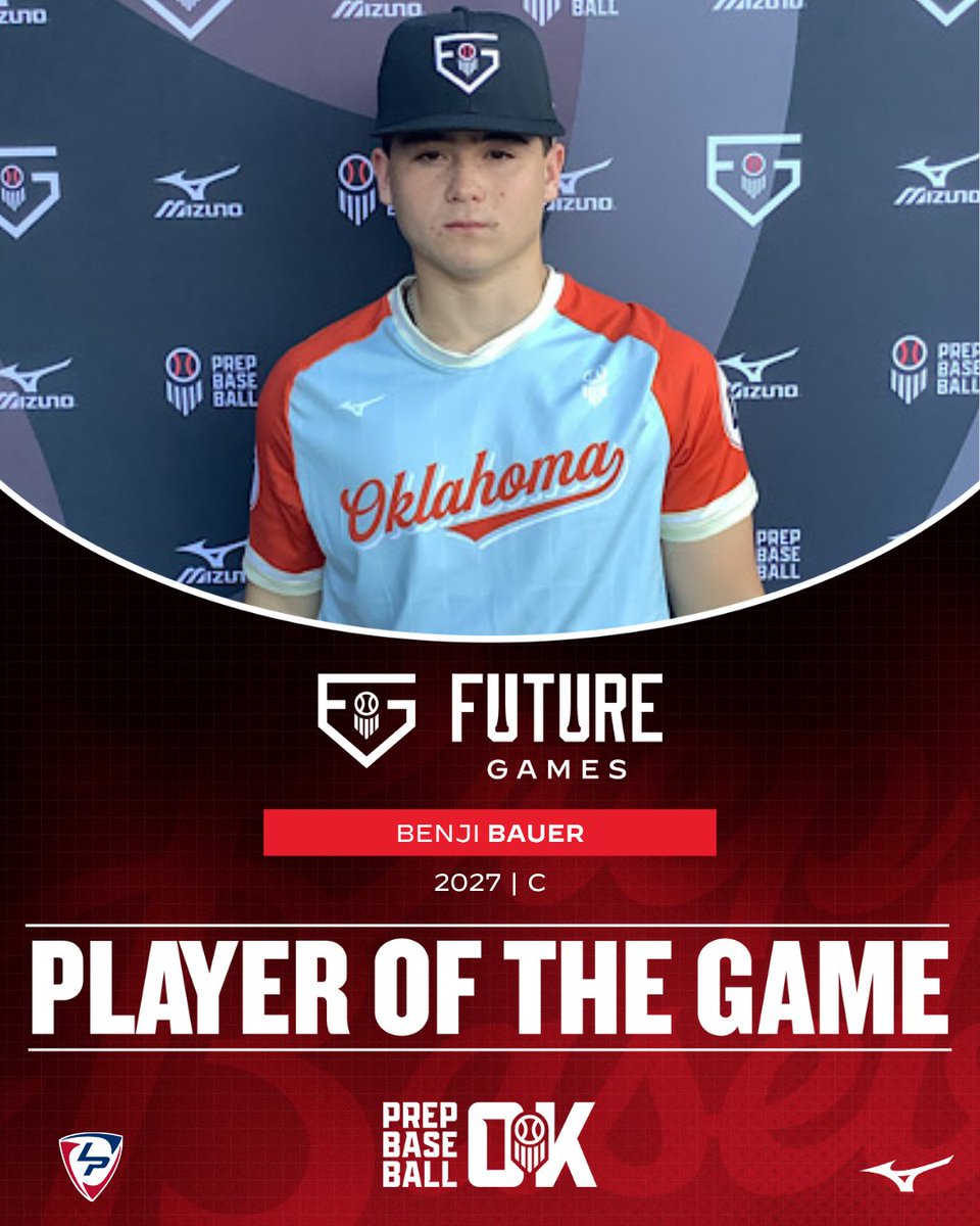 PBR Oklahoma (@prepbaseballok) on Twitter photo #๐๐๐
๐๐๐: ๐๐ฅ๐๐ฒ๐๐ซ ๐จ๐ ๐ญ๐ก๐ ๐๐๐ฆ๐
Benji Bauer takes home game one player of the game honors for Team Oklahoma in their win over Arkansas!
2-2, 2 RBI - including the go ahead 2 RBI 1B
<a href="/benji_bauer13/">Benji Bauer</a> // <a href="/prepbaseball/">Prep Baseball</a> #๐๐๐
๐๐๐: ๐๐ฅ๐๐ฒ๐๐ซ ๐จ๐ ๐ญ๐ก๐ ๐๐๐ฆ๐
Benji Bauer takes home game one player of the game honors for Team Oklahoma in their win over Arkansas!
2-2, 2 RBI - including the go ahead 2 RBI 1B
<a href="/benji_bauer13/">Benji Bauer</a> // <a href="/prepbaseball/">Prep Baseball</a>
