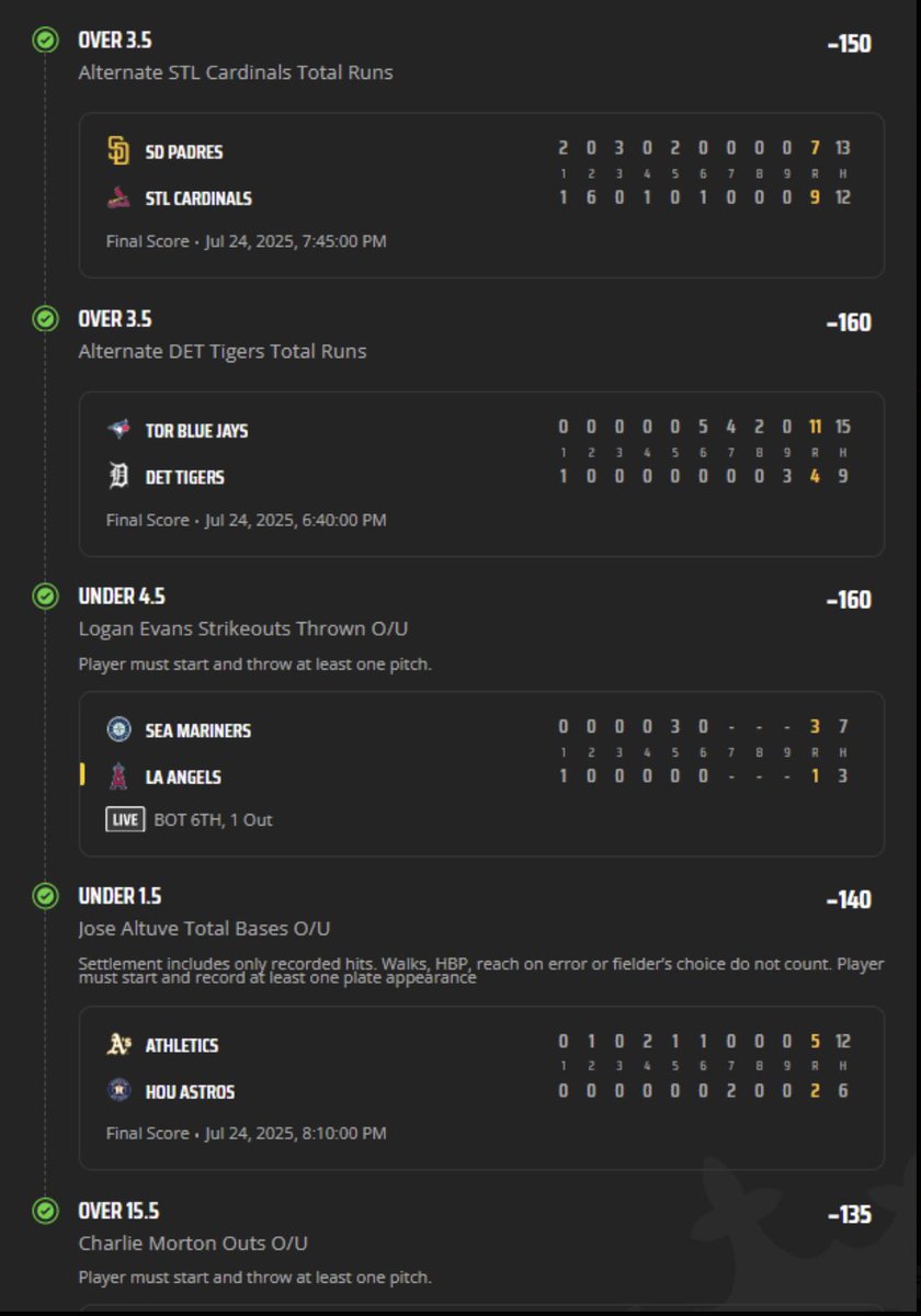 thedocprop's tweet image. BANG #7 ✅

DK banger
u thought we only win on prizepicks?