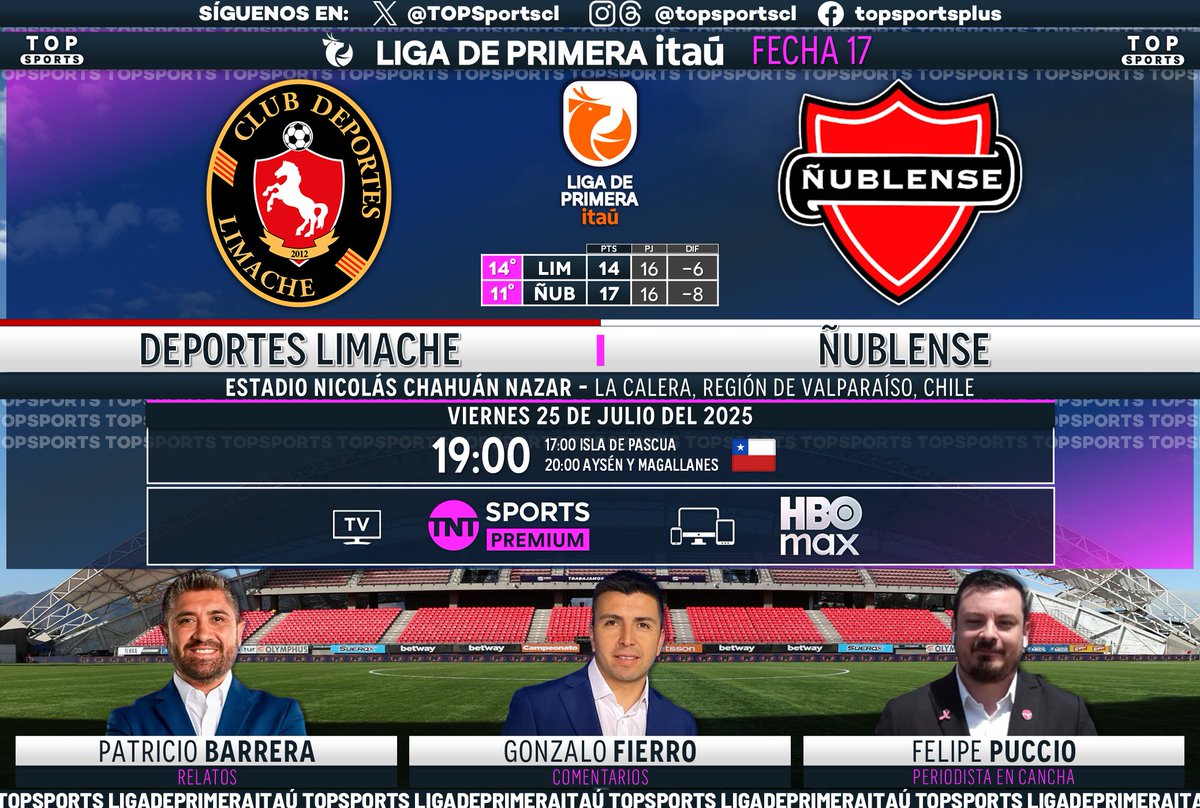 TOPSportscl's tweet image. #LigadePrimeraItaú ⚽️🇨🇱 Fecha 17
#DeportesLimache - #Ñublense
🎙️ Relatos: @Grillodelgol
🗣️ Comentarios: Gonzalo Fierro
🏟️ Cancha: @Felpuccio
#⃣ #MatchdayViernes - #LigadePrimera
🖥️ @TNTSportsCL Premium
📱💻 @StreamMaxLA 🇨🇱
🔃❤️