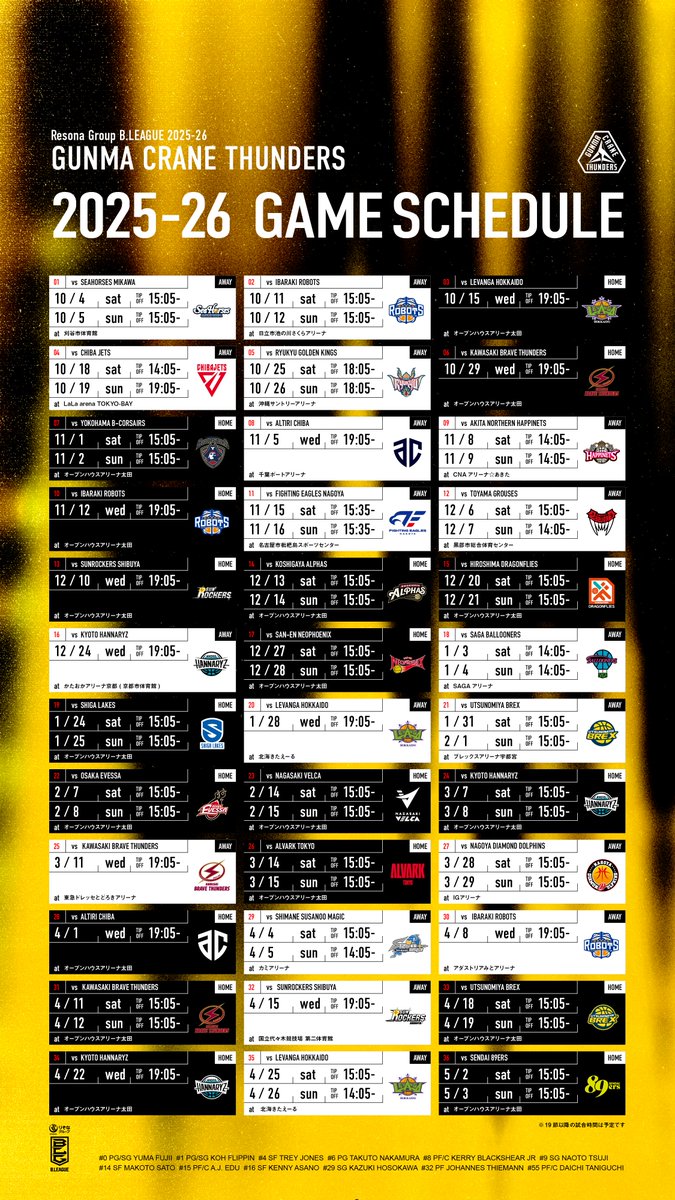 ◤𝗚𝗨𝗡𝗠𝗔 𝗖𝗥𝗔𝗡𝗘 𝗧𝗛𝗨𝗡𝗗𝗘𝗥𝗦 𝟮𝟬𝟮𝟱-𝟮𝟲 𝗚𝗔𝗠𝗘