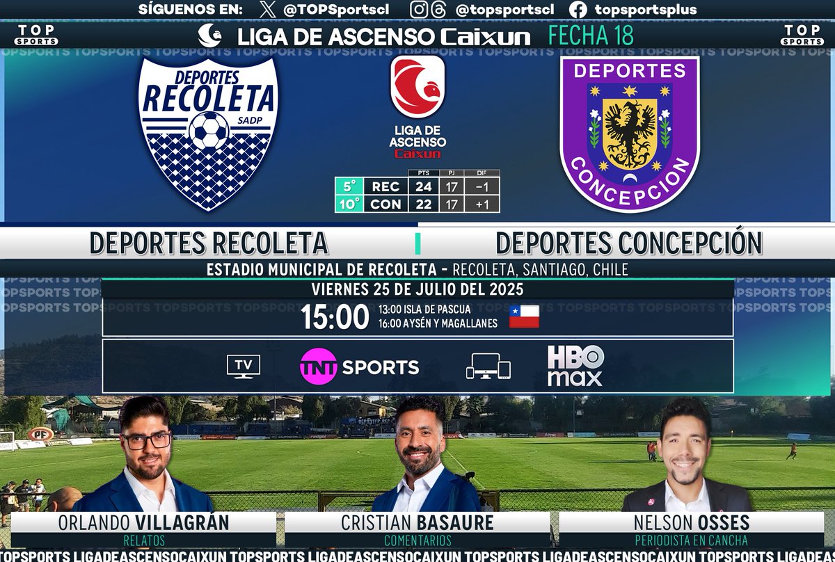 TOPSportscl's tweet image. #LigadeAscensoCaixun ⚽️🇨🇱 Fecha 18
#DeportesRecoleta - #DeportesConcepción
🎙️ Relatos: @ovillagranok
🗣️ Comentarios: @Basaure360
🏟️ Cancha: @nelsonosses
#⃣ #MatchdayViernes - #LigadeAscenso
🖥️ @TNTSportsCL
📱💻 @StreamMaxLA 🇨🇱
🔃❤️