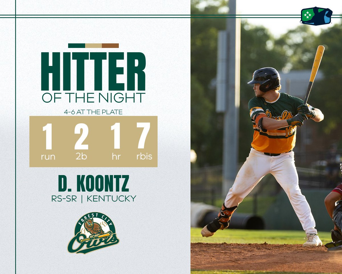 CPLBaseball's tweet image. Game changers:
@grant_cleav from the @HSSalamanders and @Husker_Baseballl, and Dylan Koontz from the @ForestCityOwls and @UKBaseball
#TheFutureIsNow