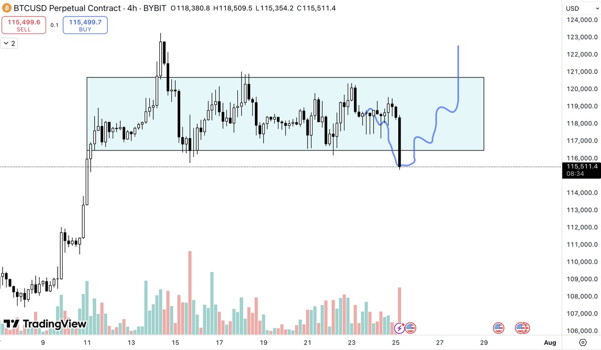 what did I woke up to 😭