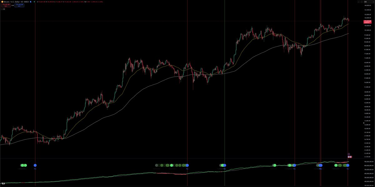 ultimate.bg tweet media