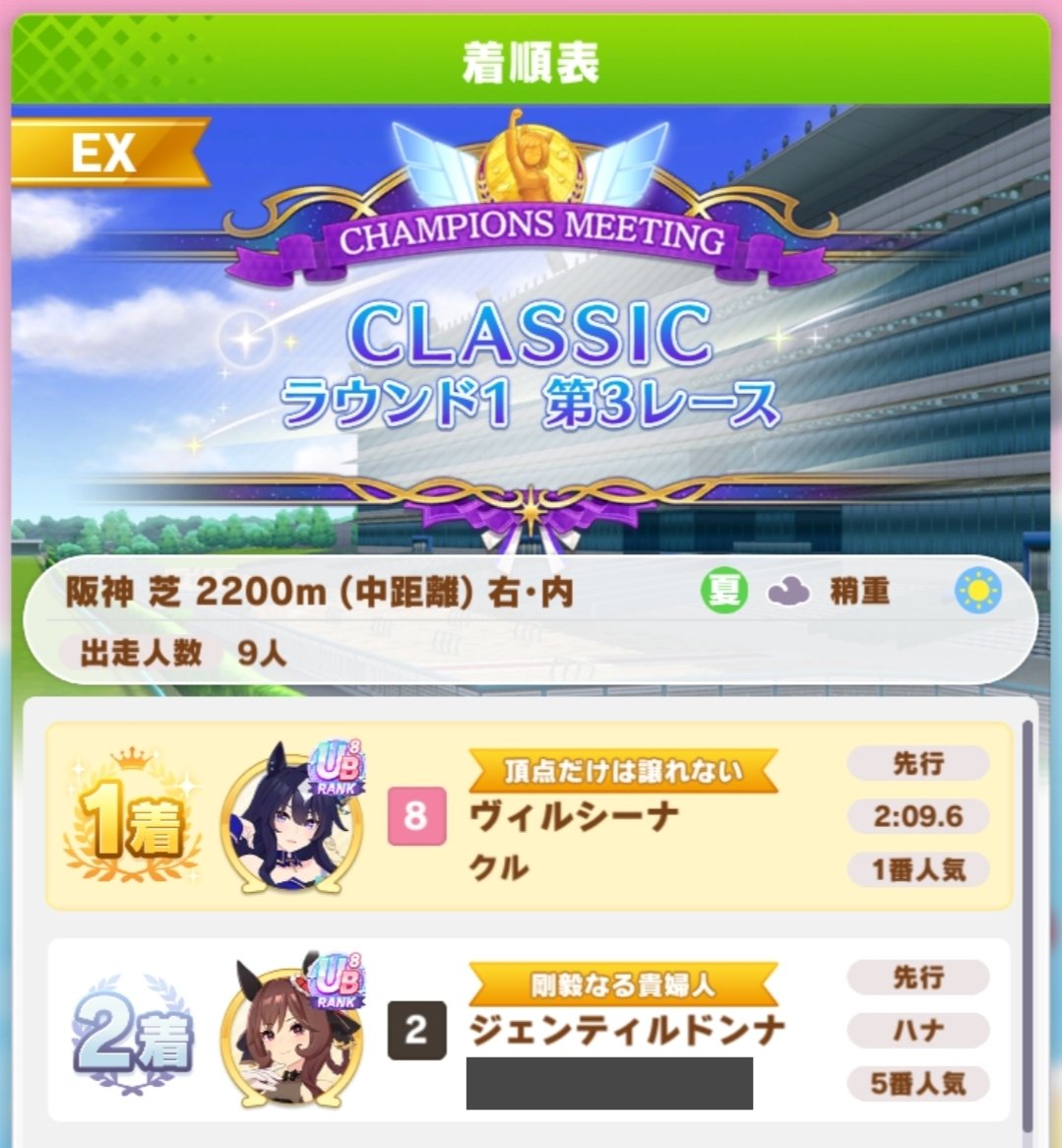 V_UMA_LOVE's tweet image. もう駄目か？と思ったら

ヴィルシーナでドンナに勝ちました