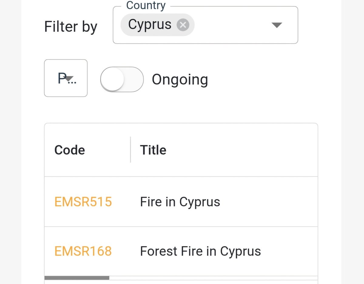 sxoliastis_cy's tweet image. ⚠️‼️Κάποιος πρέπει να ενεργοποιήσει το @CopernicusEMS!
Πάμε για 2ο 24ωρο!!!
🔥Στον Αρακαπά ενεργοποιήθηκε 4 ώρες μετά την έναρξη της πυρκαγιάς!
@CyMOApress @riapan82 @MinJusticeCY @HartsiotisM @akettis @CivilDefenceCy @MinInteriorCY @Kateliadi @KatiaSavva