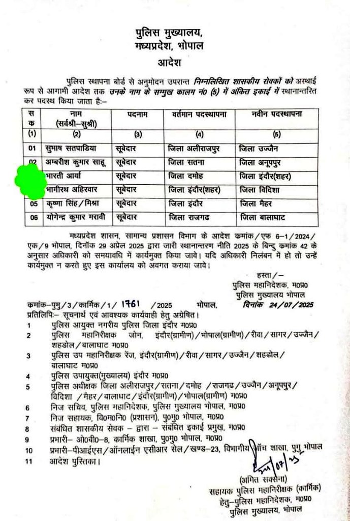 RaviTripathi25's tweet image. 📢 ताज़ा अपडेट | 
मध्यप्रदेश पुलिस पुलिस मुख्यालय, भोपाल द्वारा स्टेनो एवं रक्षित निरीक्षकों के तबादले के आदेश जारी।
🔹नई पदस्थापना की सूची जल्द सभी जिलों में प्रभावी होगी। 
#MPPolice #TransferOrder #Bhopal #MadhyaPradesh #PoliceHeadquarters