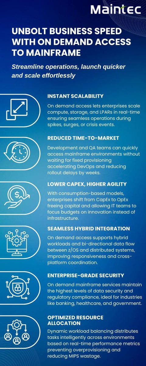 Maintec_Tech's tweet image. From instant scalability to faster time-to-market and optimized workloads, On-demand mainframe access empowers enterprises to move with agility, accuracy, and control.
Here’s a quick look at what makes it stand out!
#Mainframe #MainframeAccess #OnDemandMainframe #IBM
