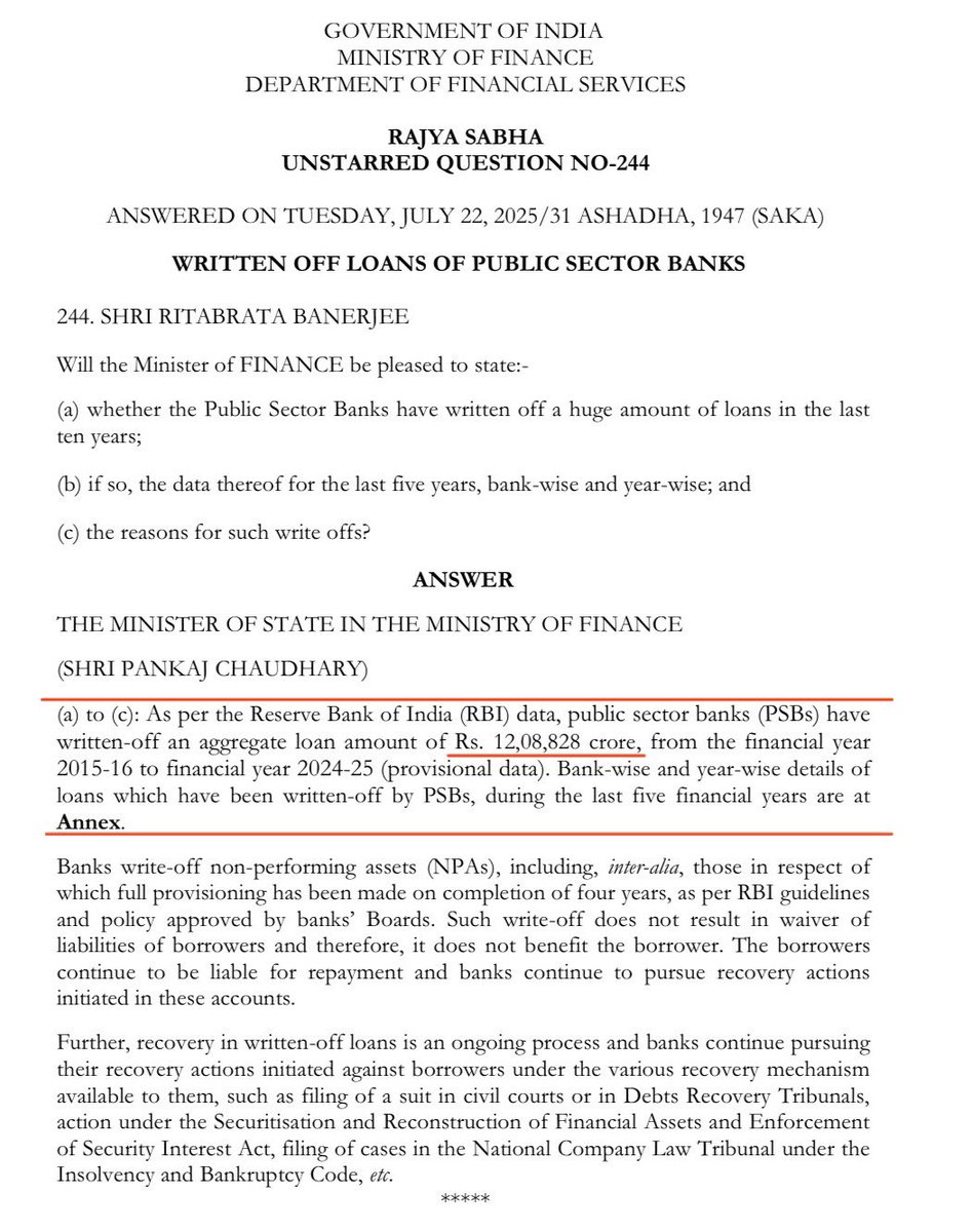 PriyankKharge's tweet image. While the poor and middle class continue to suffer under Modi’s Masterstrokes, BJP’s cronies thrive.
Between 2015-16 and 2024-25, public sector banks wrote off a staggering ₹12.08 lakh crore in loans, benefiting the rich.
In Modi’s #AmritKaal, the riches flow to the well…
