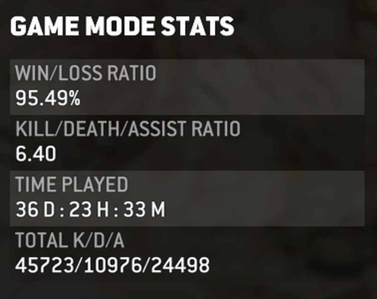 Nessbound tweet media