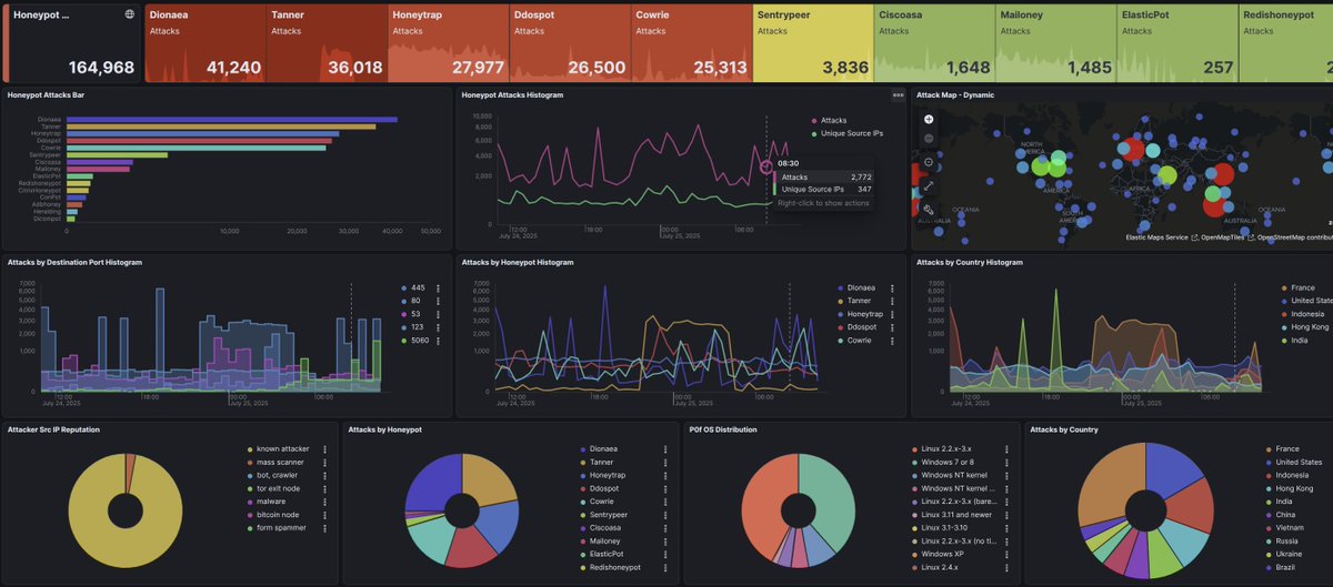 AAAAAAAAAA\x9b\x11@\x00 tweet media