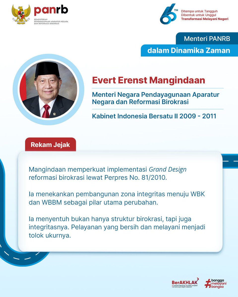 kempanrb's tweet photo. Di masa kepemimpinan Menteri Taufiq, Menko Widodo, dan Menteri E.E. Mangindaan, birokrasi mulai dipetakan, diuji, dan dijalankan.
__
#HUT66PANRB
#MenPANRB
#MenteriPANRBdalamDinamikaZaman
#MenteriPANRBdariMasakeMasa https://t.co/sF2zUP65wc
