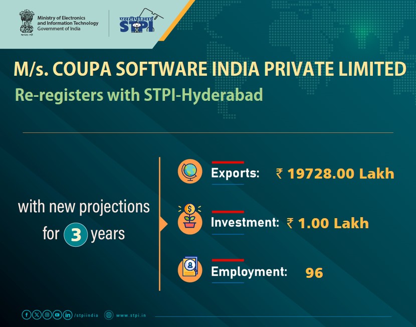 STPI Hyderabad (@stpihyderabad) on Twitter photo Congratulations M/s COUPA SOFTWARE INDIA PRIVATE LIMITED! for renewal of license #GrowWithSTPI #DigitalIndia #STPIINDIA #startupindia <a href="/AshwiniVaishnaw/">Ashwini Vaishnaw</a> <a href="/JitinPrasada/">Jitin Prasada जितिन प्रसाद</a> <a href="/stpiindia/">STPI</a> @GoI_Meity <a href="/Coupa/">Coupa Software</a> Congratulations M/s COUPA SOFTWARE INDIA PRIVATE LIMITED! for renewal of license #GrowWithSTPI #DigitalIndia #STPIINDIA #startupindia <a href="/AshwiniVaishnaw/">Ashwini Vaishnaw</a> <a href="/JitinPrasada/">Jitin Prasada जितिन प्रसाद</a> <a href="/stpiindia/">STPI</a> @GoI_Meity <a href="/Coupa/">Coupa Software</a>