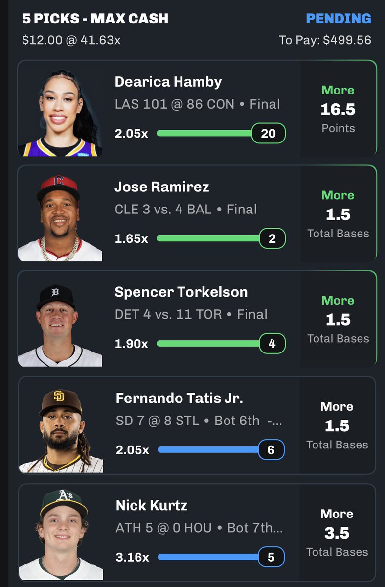 fargodadon23's tweet image. Why You Think They Call Me Mr.PropSweeper❓
Mega 🧹🧹🧹🧹 Today✅✅✅
Better Join Da 🆓 Discord For This Easy 🍞⬇️
discord.gg/sf3zGrt7
#GamblingX|#MLB|#WNBA|#MrPropSweeper|#SportsBettingX|