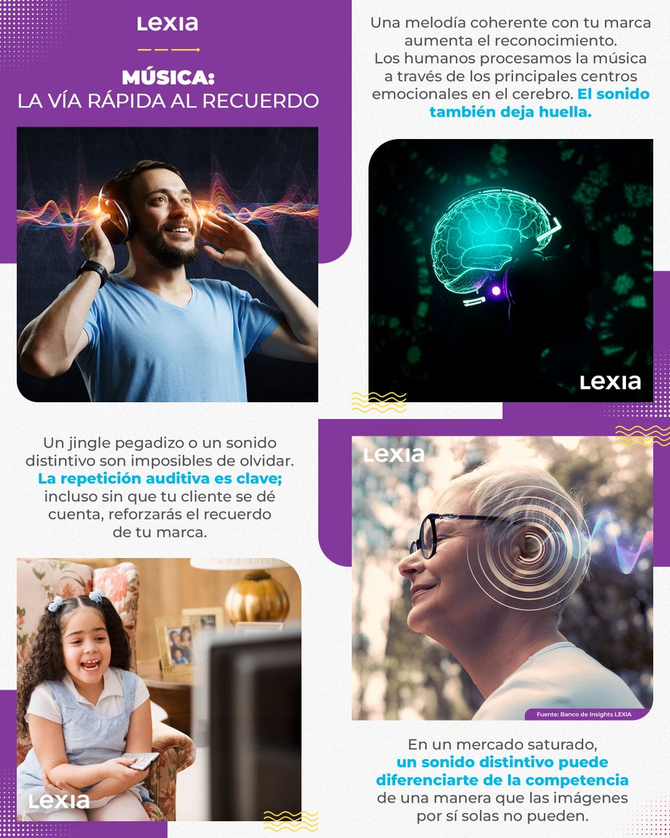 La música sirve como atajo al recuerdo. Una melodía que te represente no solo te hará reconocible, sino que te diferenciará. 

#Marketing #AudioBranding #Branding