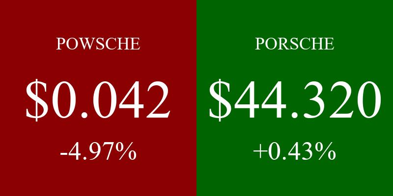 POWSCHEtracker's tweet photo. POWSCHE vs. PORSCHE performance as of Jul 25, 2025 12:19 AM EST.

#POWSCHE #PORSCHE https://t.co/QW0UpPXTcY