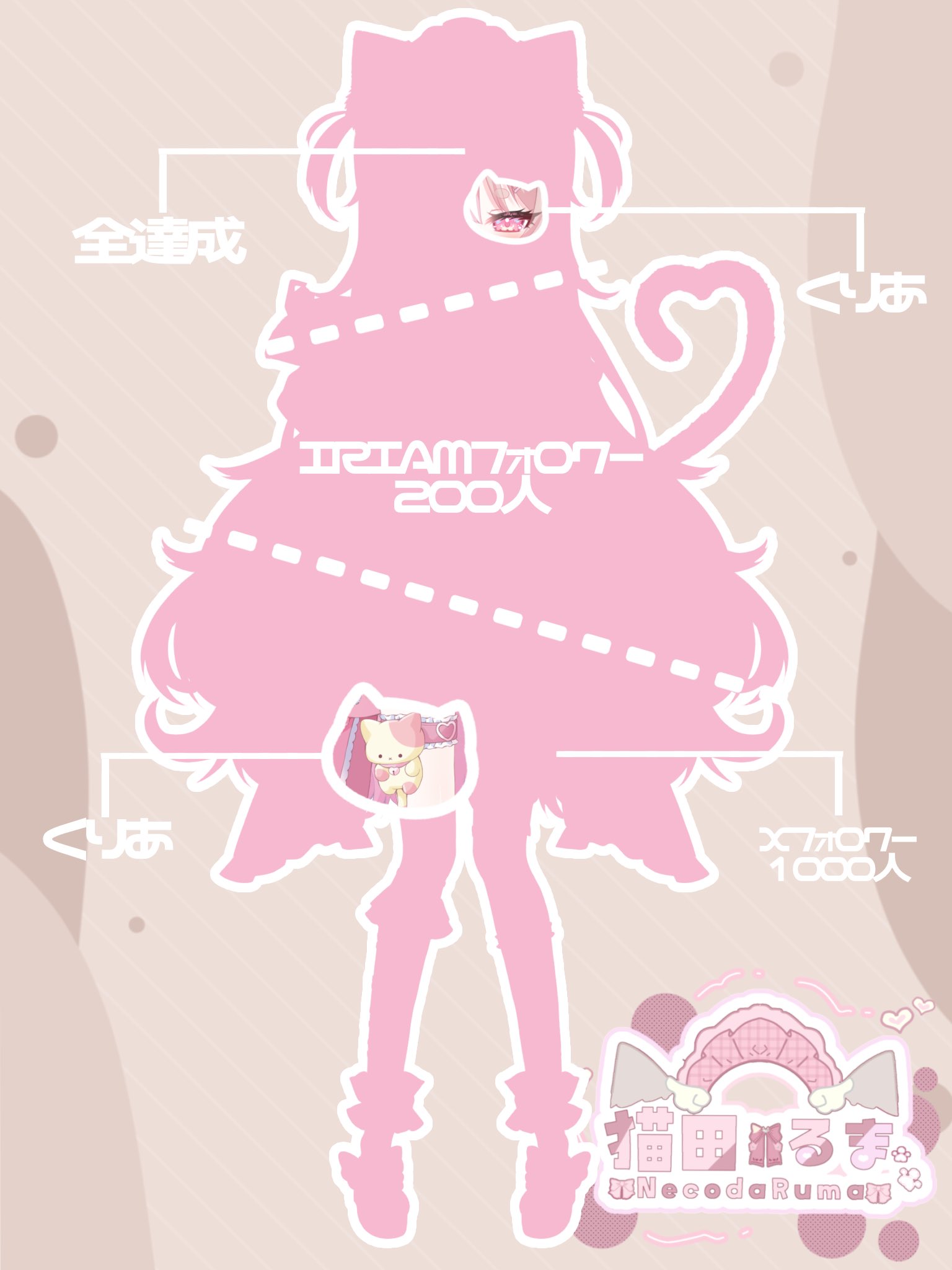 猫田 猫田るま🐾🩷💭立ち絵公開チャレンジ中 on X: 