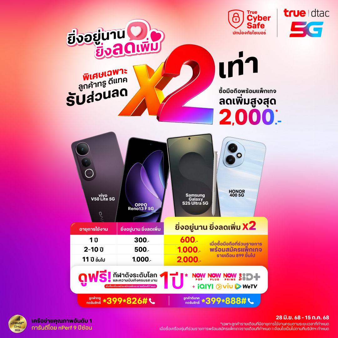 dtac's tweet image. 🎉 พิเศษเฉพาะลูกค้าทรู ดีแทค! รับส่วนลดค่าเครื่อง x2 สูงสุด 2,000 บาท 🔥
📱 เมื่อซื้อเครื่องพร้อมแพ็กเกจ5G Device สุดคุ้ม 899 ขึ้นไป
🎬 ฟรี! ดูกีฬา & บันเทิงระดับโลกนาน 1 ปี
📞 เช็กสิทธิ์กด *399*888#
📍 คลิกเลย >> dtac.co.th/s/opr4VrZ หรือที่ดีแทคทุกสาขา
⏳ วันนี้ - 31 ก.ค. 68…
