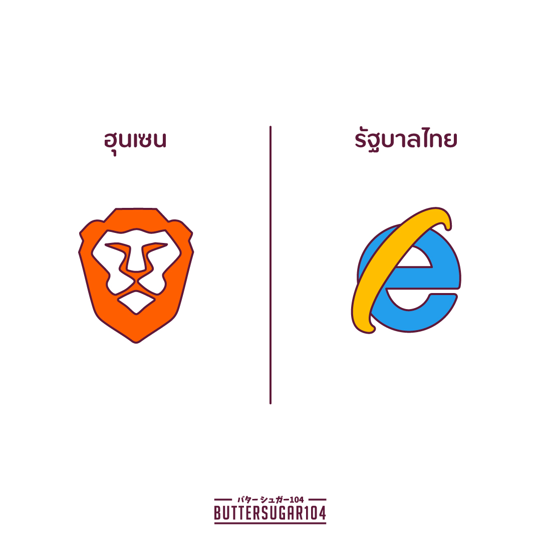 Buttersugar104's tweet image. Loading...
#CambodiaOpenedFire #ปราสาทตาเมือนธม #ไทยกัมพูชา #ชายแดนไทยกัมพูชา #กองทัพบก #กองทัพภาค2 #กองทัพภาค1 #ทหารไทย #combodiaopenedfire #สุรินทร์ #trending #trendingnow #คลิปโซเชียล #ภูมิธรรม #ไทยนี้รักสงบแต่ถึงรบไม่ขลาด #cambodiaopenedfire #Battlefield