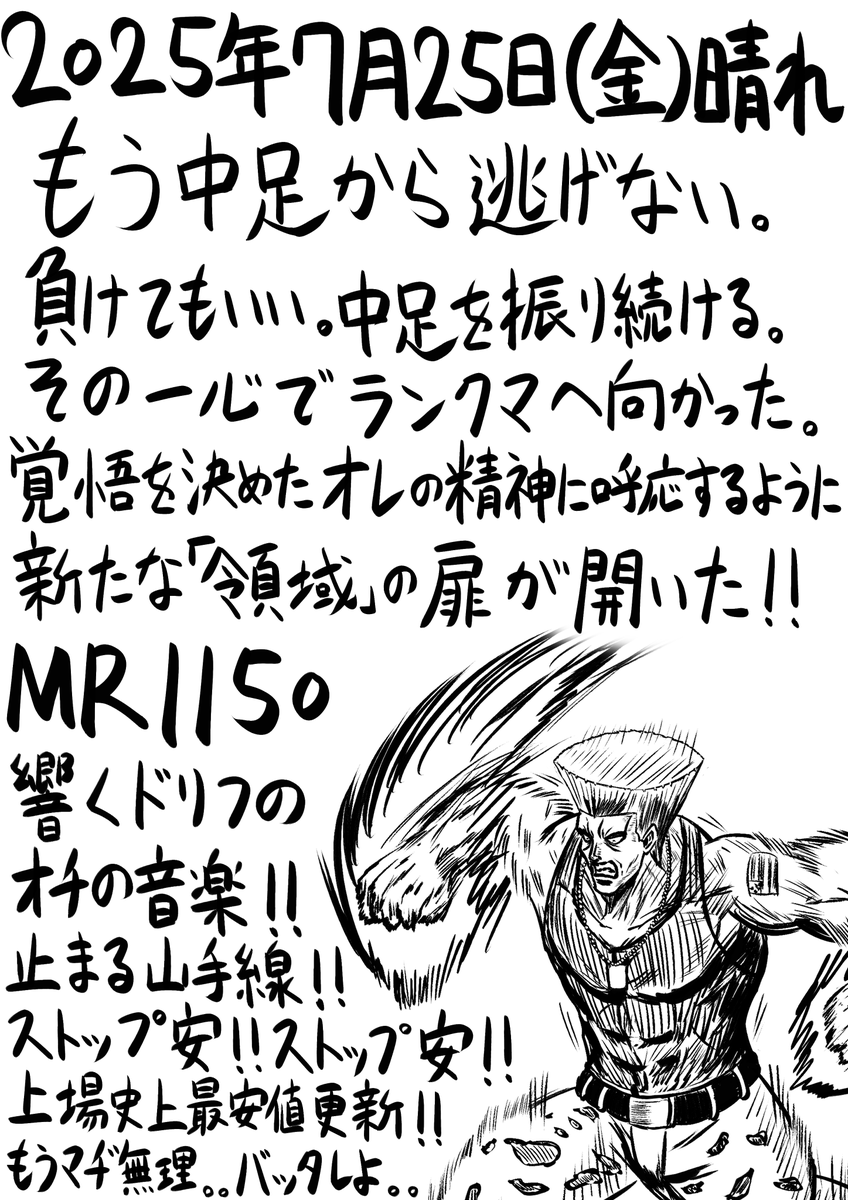 今日の日記。169日目。 