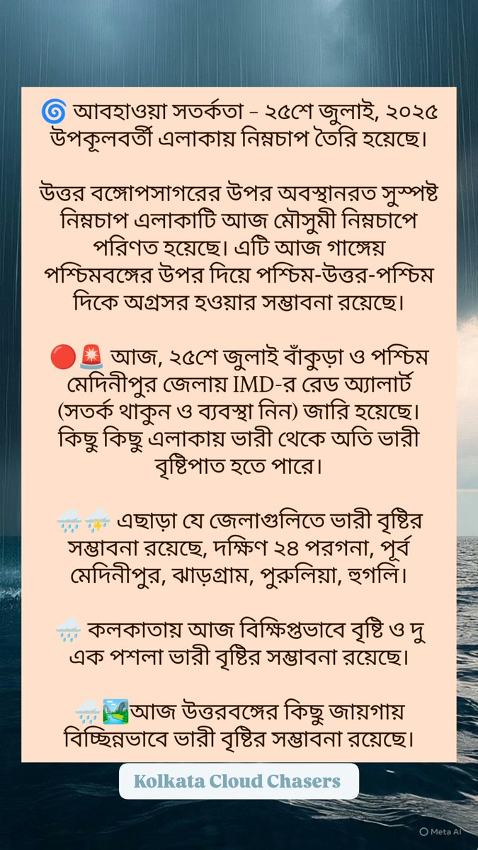 Kolkata Cloud Chasers tweet media