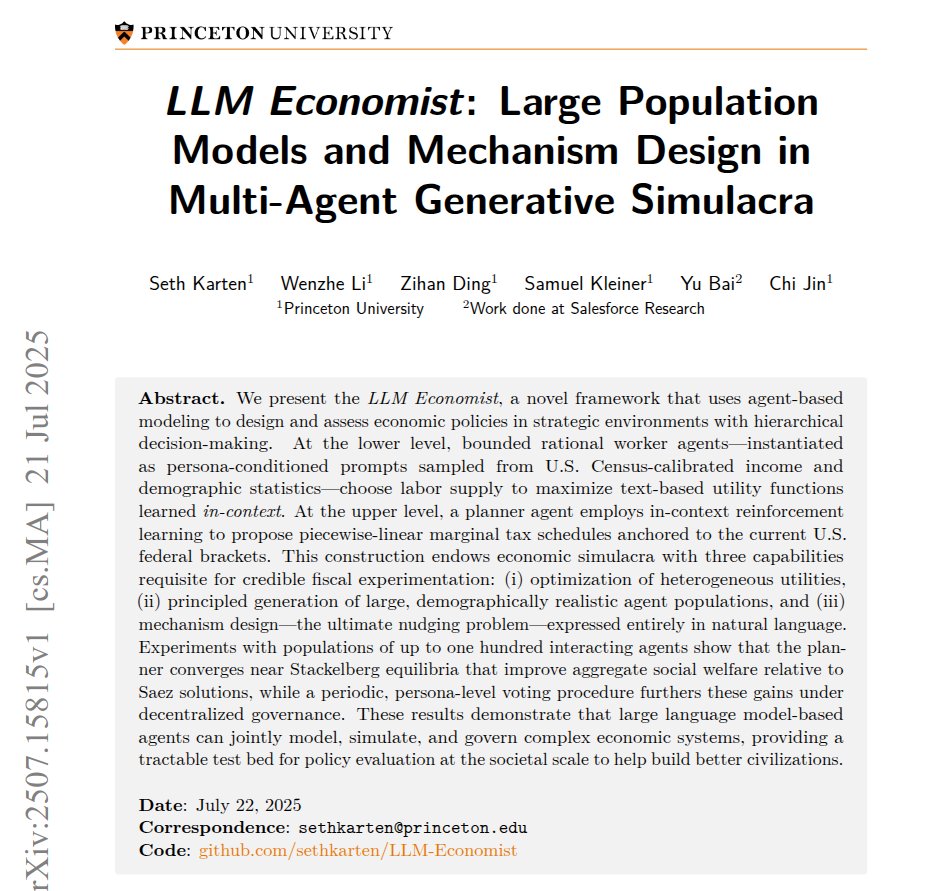 The paper builds a small simulated economy with 100 language‑model “workers” and one language‑model “planner”, then lets that planner tweak 7 income‑tax brackets every 128 steps until the society’s average happiness ends up about 90% higher than under the current US code.

In