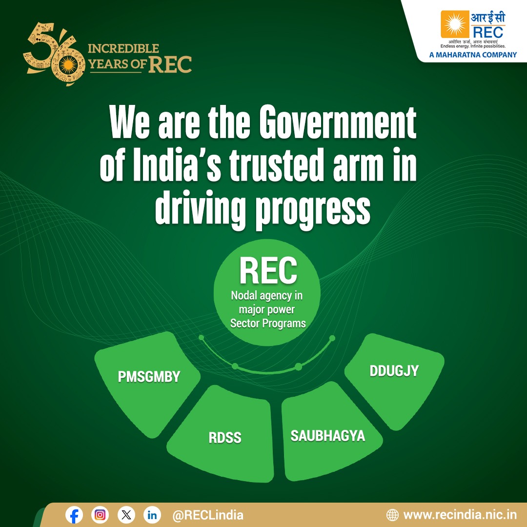 RECLindia's tweet image. 56 years of being the trusted partner in nation-building!
REC’s growth story is not that of an organisation alone, it mirrors the nation’s priorities!
As the trusted arm of flagship power sector schemes, we have played a meaningful role in driving inclusive growth.…