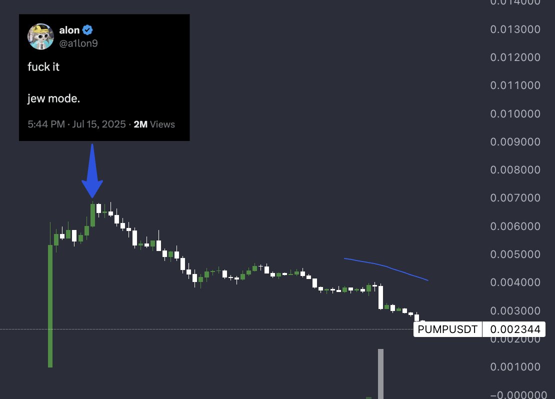 .<a href="/a1lon9/">alon</a> aight bro