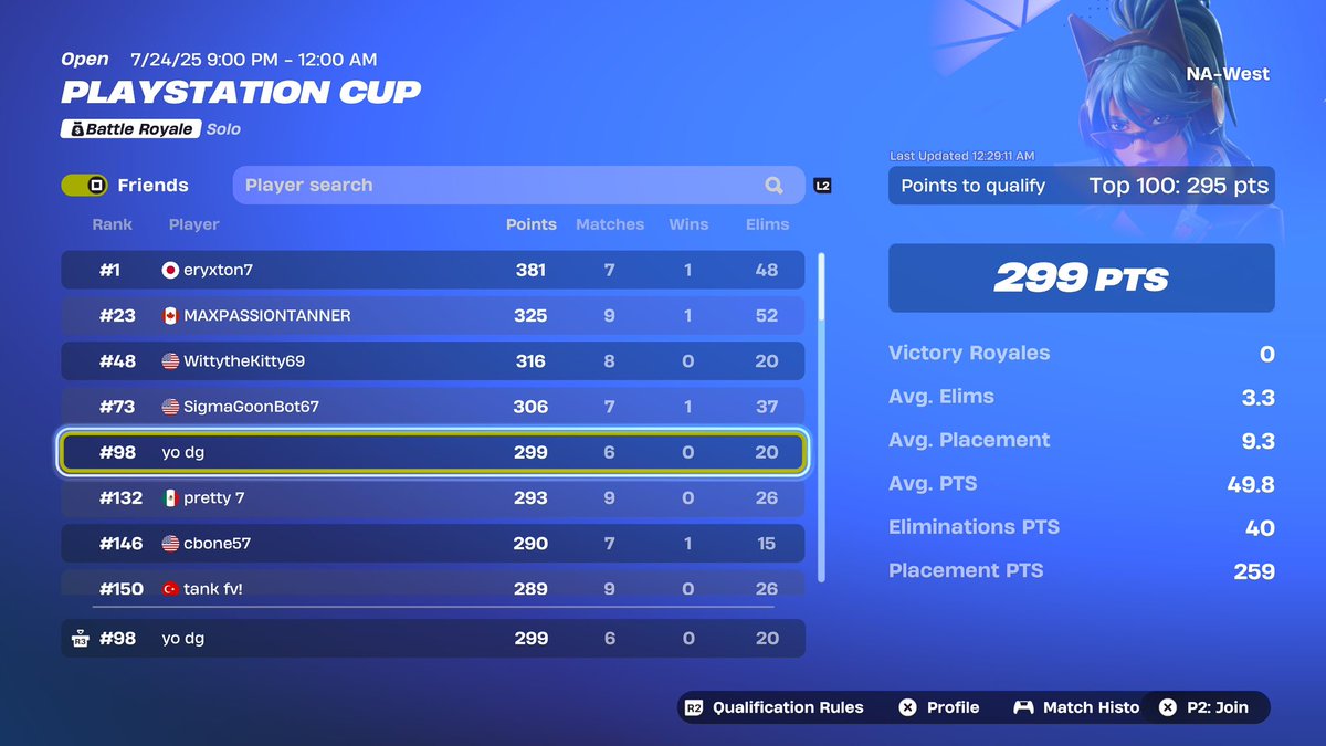 deeegeeeeeee tweet media