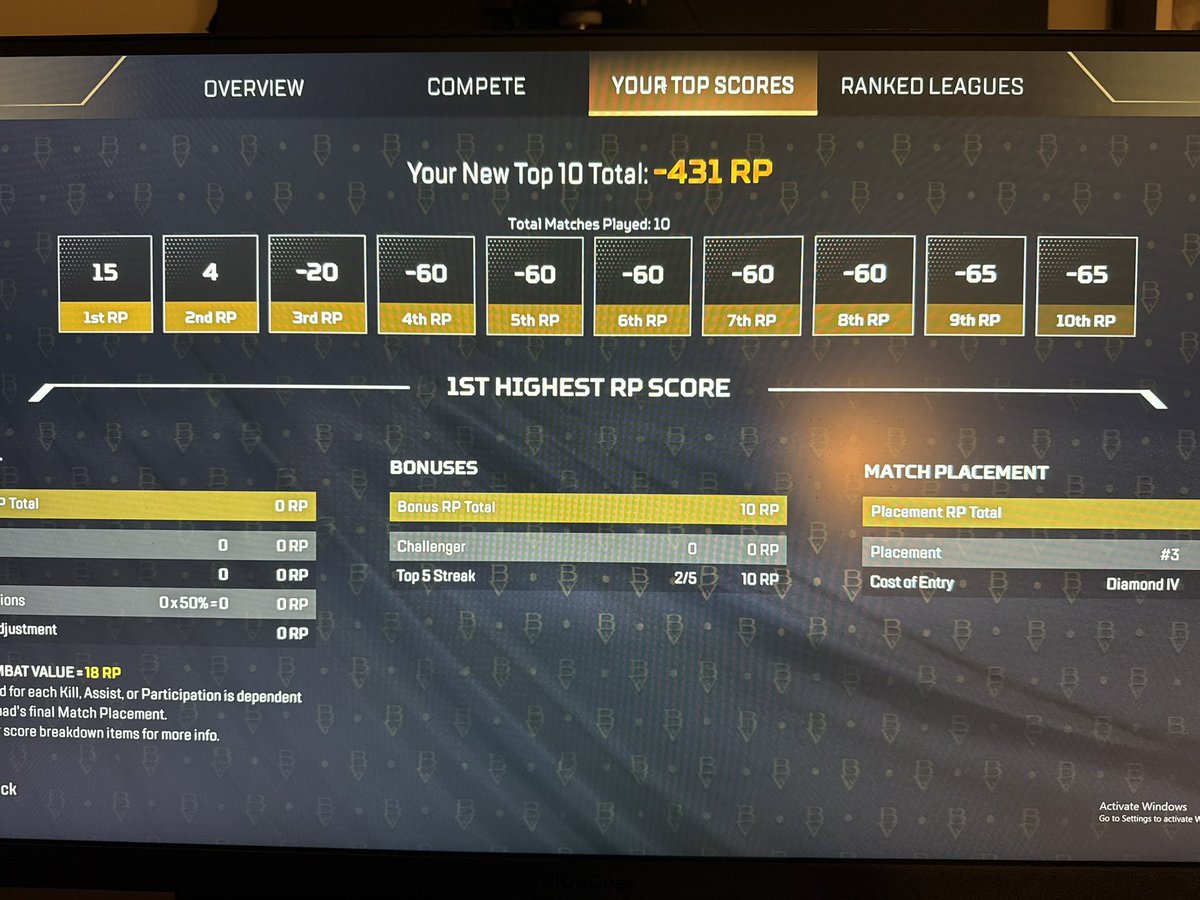 Solid night of apex with the boys