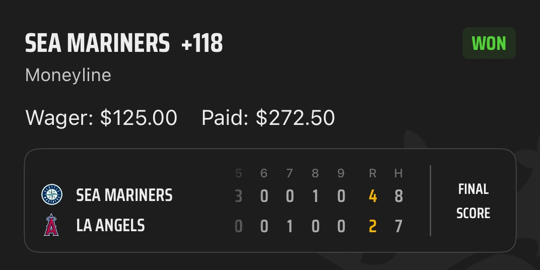 GoGetEm_Sports's tweet image. 🚨MLB THURSDAY DOG REPORT🚨
Seattle Mariners {+120}💰
ML dogs are 9-3 this week &lt;75%&gt; 🐕
📲DM ME TO GET THESE SENT DAILY !
#TridentsUp