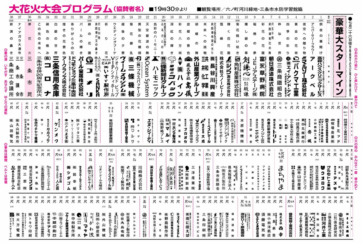 🎆#三条花火 大花火大会プログラム🎆

本日の大花火大会のプログラムは画像の通りです！
毎年大変多くの市民の皆様、企業・団体等の皆様よりご協賛いただき盛大に開催することができます
壮大なスケールで繰り広げられる三条の花火をぜひご堪能ください🎆
#三条市 #三条夏まつり #花火大会 #プログラム