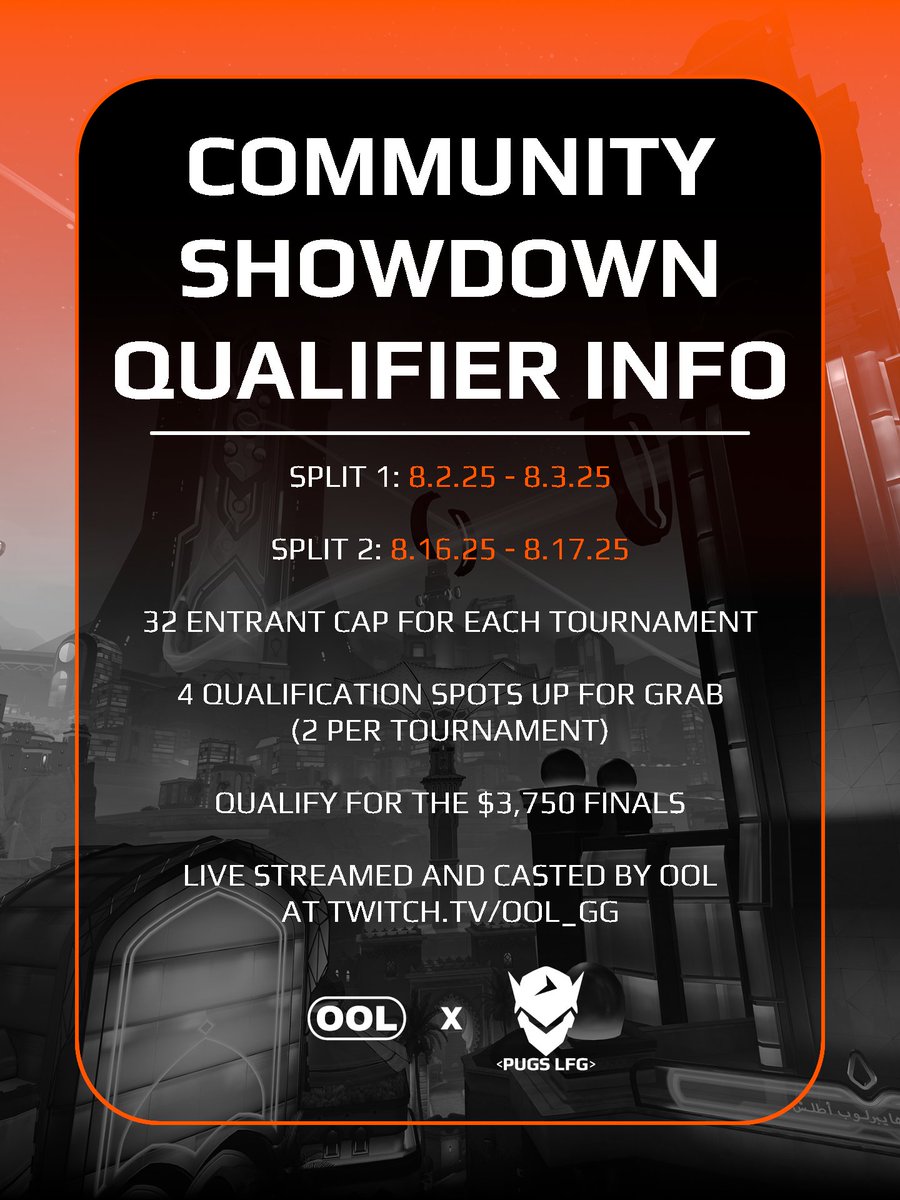 OW2PugsLFG's tweet image. 馃АPUGS LFG x @OOLgg_ x @FACEIT_OW Community Showdown Qualifiers馃А
Register to compete for a chance to win 100k FACEIT points and qualify for the $3,750 NA finals
Split 1: Aug 2nd-3rd
Split 2: Aug 16th-17th
DM: iseagull to pre-register, registration opens to all on Saturday