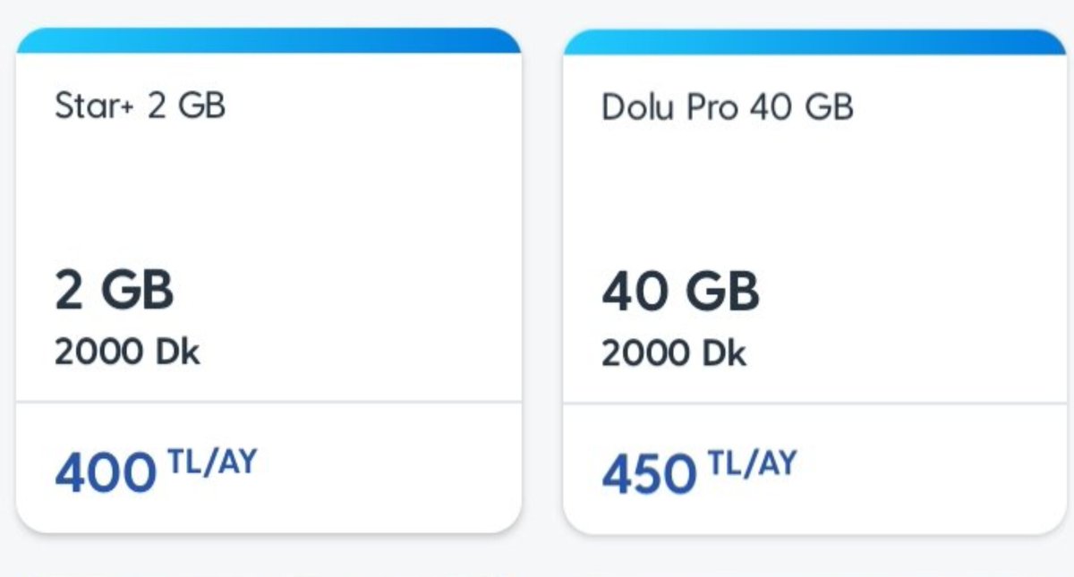 Turkcell'in matematik anlayışı